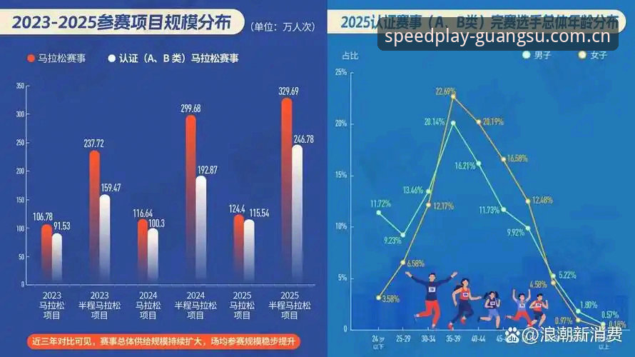 光速体育赛事数据评测最新动态：2025新版如何重构观赛决策链？
