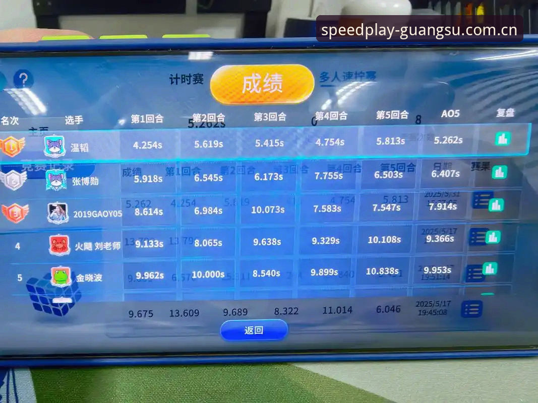 4个亲测点带你搞懂光速体育赛事数据评测，别再被"精准"忽悠了